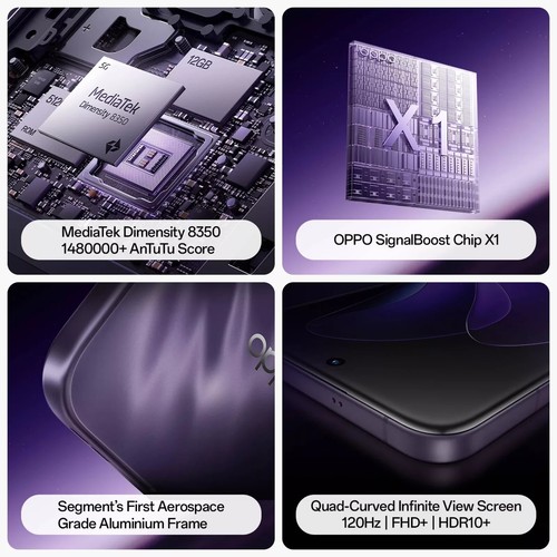 OPPO Reno 13 Pro 5G Grey 512GB 12GB RAM) Dimensity 8350 50MP Global Version. - Picture 19 of 24