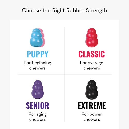 KONG - Classic Toy - Durable, Natural Rubber Chew - X Large Dogs 15x10cm - Picture 5 of 8