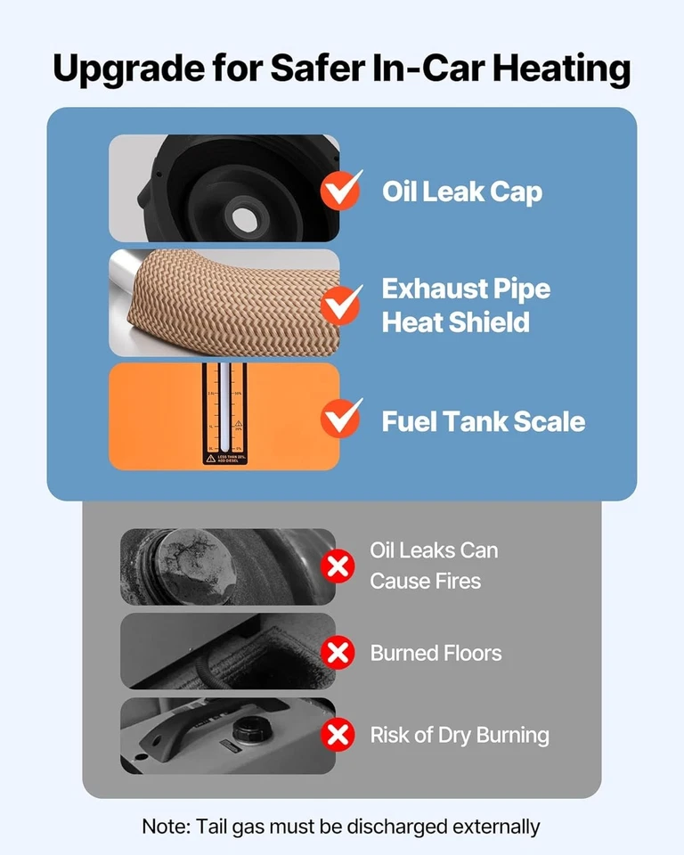 Diesel Air Heater, 8 kW DC12-24V, Fast Heating Diesel Parking Heater with Remote - Изображение 3 из 4
