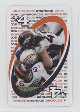 2024 Uno Fandom NFL Denver Broncos Wild Alex Singleton Josey Jewell Draw 4