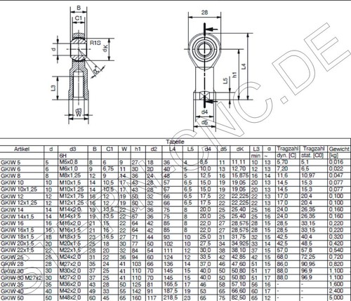 4x M8 Uniballgelenk Gelenkkopf Gelenklager Kugelgelenk M 8 Spurstange Kart CC04 - 第 2/3 張圖片