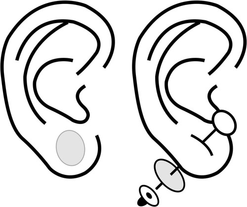 Miracle Ear Lobe Support Patches, 60/100/200/300 Count - Picture 13 of 32