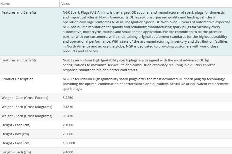 Paquete de 4 bujías láser de iridio NGK para Honda HR-V L4-1,8 L 2016-2020 Foto 4 de 4