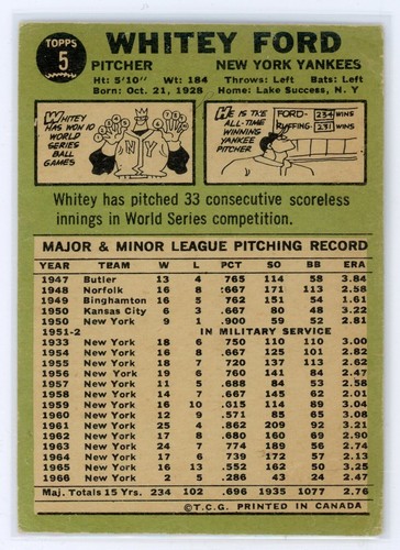 1967 O-Pee-Chee Baseball Whitey Ford #5 - Picture 2 of 2