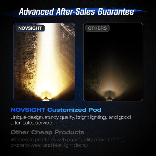 NOVSIGHT CYBER 1 Series 2 Inch LED Pod Off-road Motorcycle UTV ATV Driving Light - Picture 9 of 12