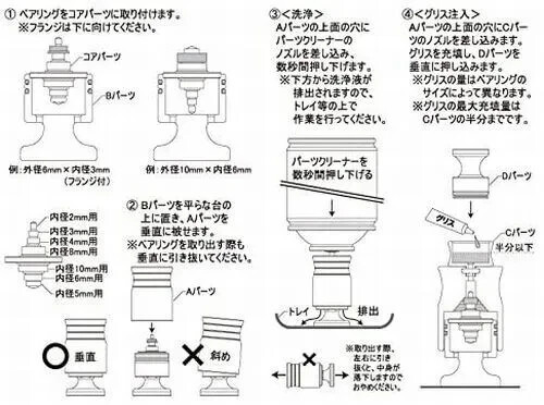 Gadget Serie Lager Auffrischungsset hellblau ABC HOBBY Japan - Bild 3 von 4