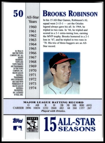 2003 Topps Tribute Perennial All-Star Edition #50 Brooks Robinson - Imagen 2 de 2