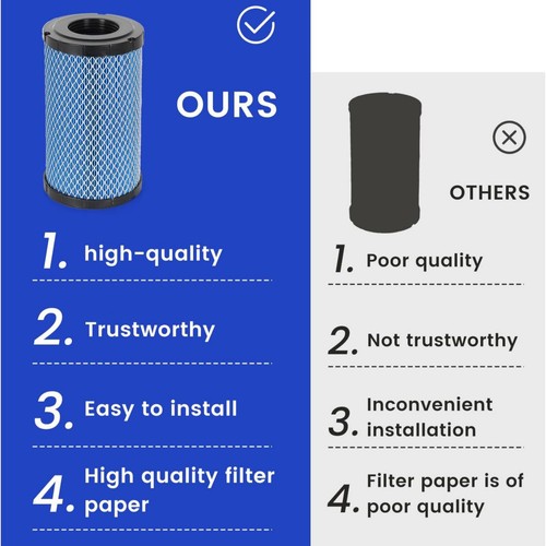 7082265 Quality Material ATV Air Filter 2018 2019 For Polaris Ranger XP 1000 EPS - Picture 11 of 20