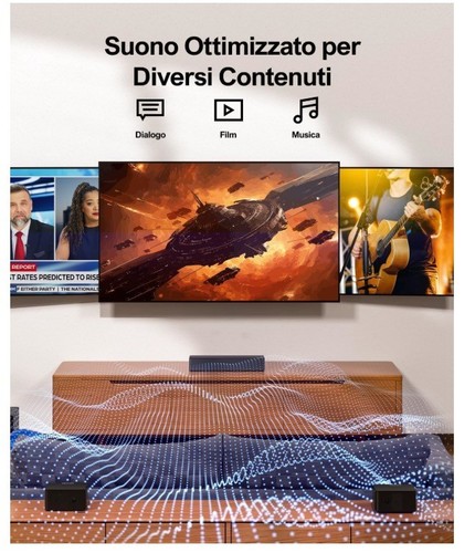 ULTIMEA Soundbar 5.1 per TV, Sistema Audio 3D Surround Virtuale, con Subwoofer W - Foto 6 di 7