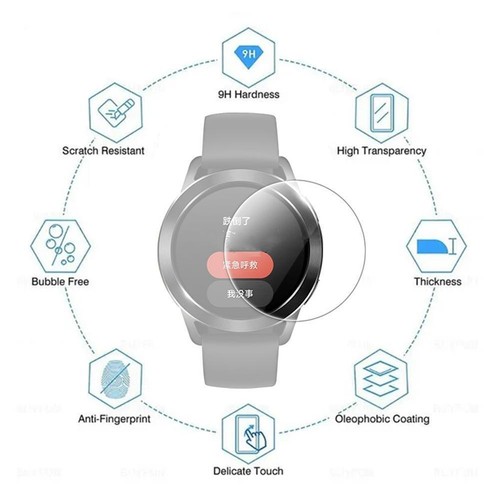 Smartwatch Screen Protectors D7W1 - Photo 3 sur 12