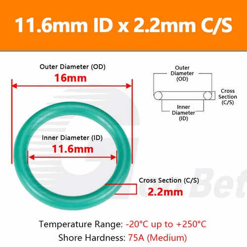 Metric FPM FKM Rubber O-Rings 2.2mm Cross Section 2.1-75.6mm ID 75 Shore A Green - Picture 32 of 52