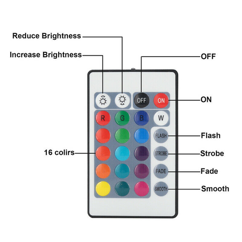 16.4Ft 5m Waterproof Ip65 3528 SMD RGB LED Strip Light 12V Room Party Halloween - Picture 8 of 11