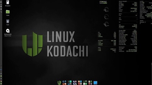 18-Linux Distros for Cybersecurity and Pentesting 64GB Multi-Boot Live USB 3.2 - Picture 18 of 24
