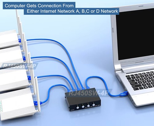 Conmutador manual de red Ethernet RJ45 bidireccional fácil de 4 puertos soporte Gigabit - Imagen 4 de 5