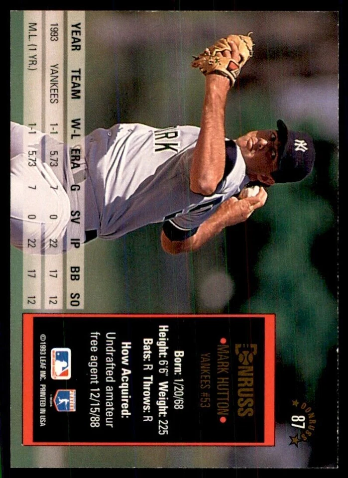1994 Donruss Mark Hutton Baseball Cards #87 - Image 2 of 2
