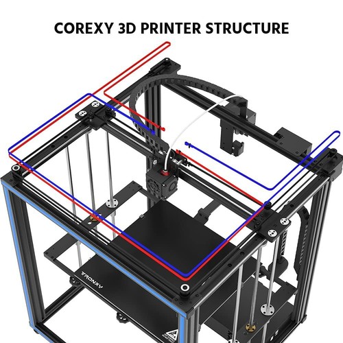 Tronxy 3D Drucker X5SA Pro mit Auto Nivellierung Titan Extruder Doppel-Z-Achse - Afbeelding 8 van 13