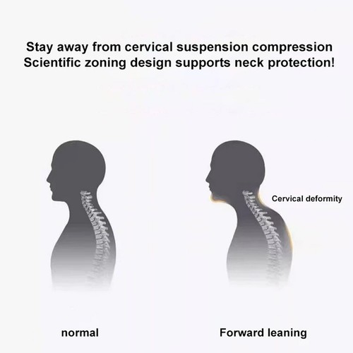 Cervical Memory Foam-Pillow for Neck and Shoulder Pain,Ergonomic Orthopedic UK - Picture 28 of 85