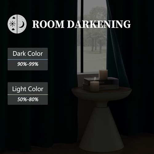 Blackout Window Curtains for Bedroom Living Room 42"W x 72"L (Pack of 2) Teal - Bild 4 von 7
