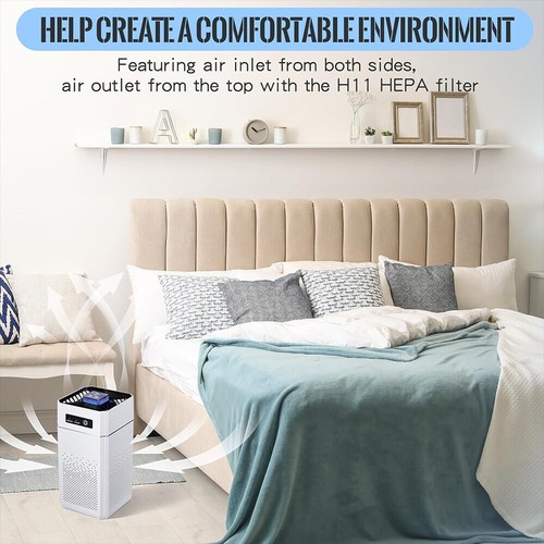 Home Air Purifiers For Large Room Medical Grade HEPA Air Purifier Smoke Odor Pet - Picture 11 of 16