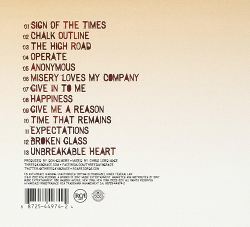 Three Days Grace Transit Of Venus (CD) (US IMPORT) - Picture 2 of 2