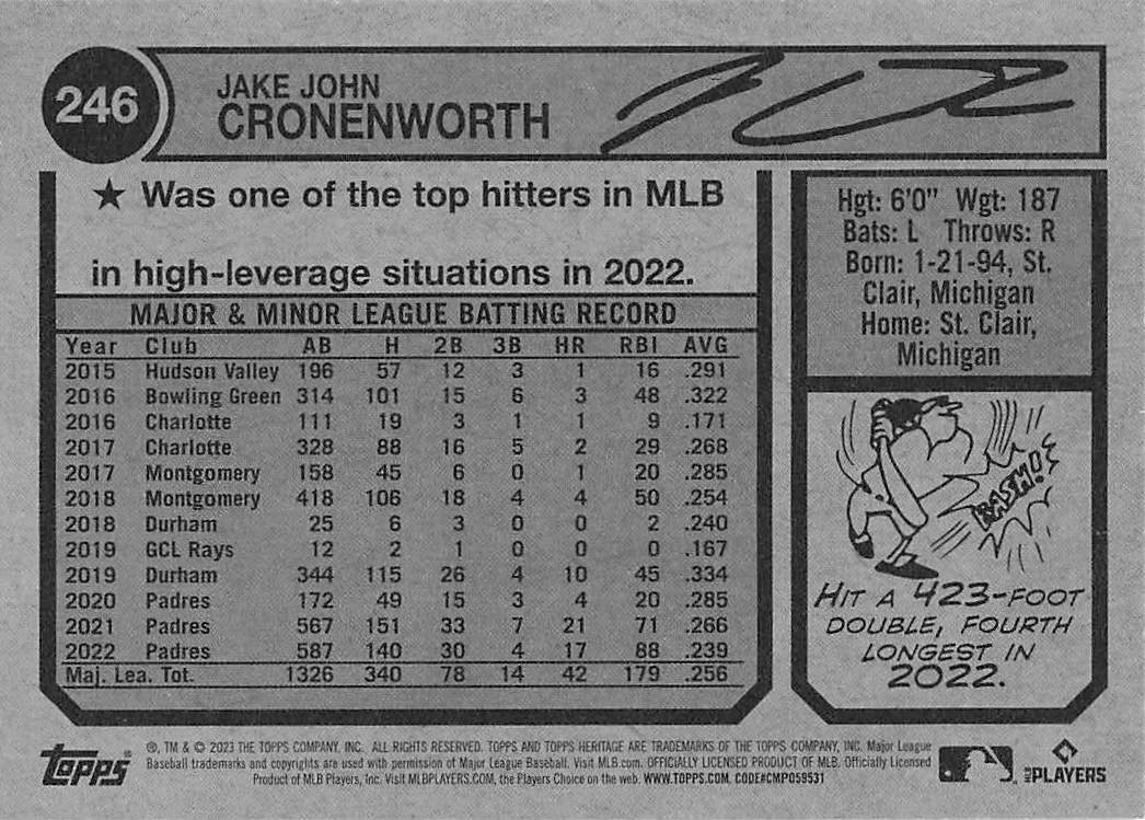2023 Topps Heritage - Complete Your Set #1-250 - Pick your card - Qty! (M) - Picture 407 of 415
