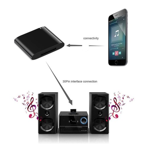 Adaptateur Stéréo Pour Écouteurs Adaptateur Audio Sans Fil Émetteur Récepteur - Photo 7/12