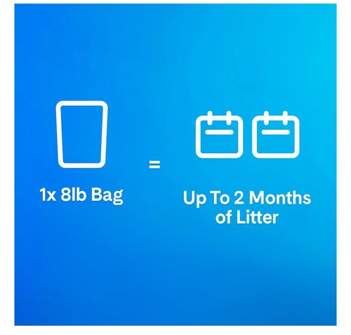 Pretty Litter 8 Pfund Gesundheitsüberwachung Katzenstreu - 3er Pack - Bild 6 von 7