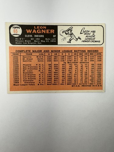 1966 Topps Baseball Card #65 Leon Wagner, Cleveland Indians Outfield, Excellent - Picture 2 of 2