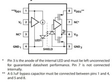 ACPL-772L 3.3V/5V High Speed CMOS Optocoupler