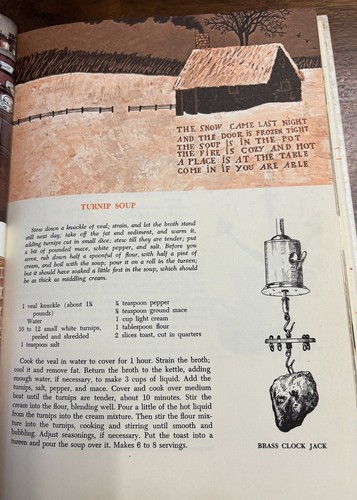 1969 MARY & VINCENT PRICE’S COME INTO THE KITCHEN COOKBOOK USED - Picture 15 of 21