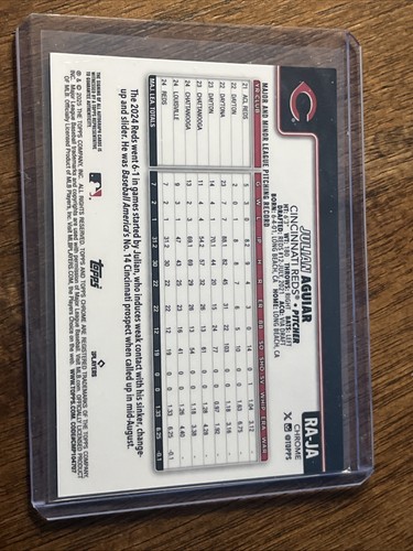 2025 Topps Chrome - Rookie Autografi Julian Aguiar #RA-JA (AU, RC) - Foto 3 di 3