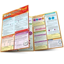 Math Common Core 3Rd Grade (Quick Study)