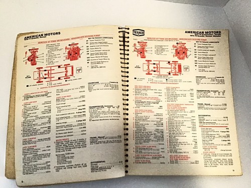 Texaco 1975 Car Care Guide Wire Bound PB in Collaboration with Chek-Chart - Picture 3 of 18