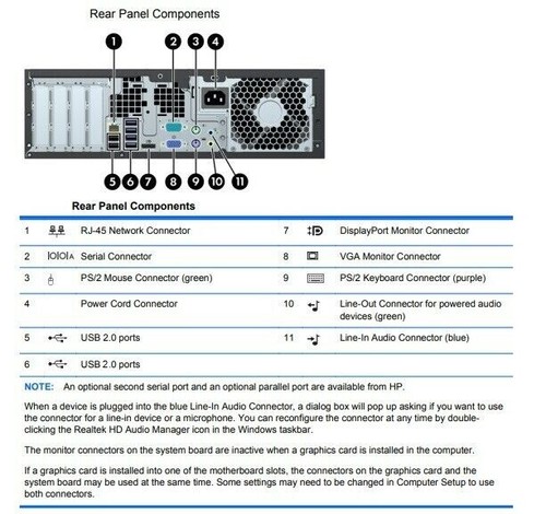 ¡LIQUIDACIÓN! Computadora de escritorio HP Intel Core i7 CPU 3,40 GHz 1 TB HDD WINDOWS 10 Pro - Imagen 4 de 8