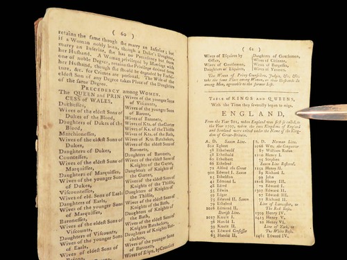 1776 American Independence 1ed Almanac Quaker Register Gaine Rev War PROVENANCE - Picture 19 of 24