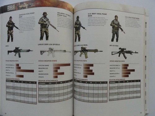 (068) Medal of Honor Warfighter Prima Spielführer von David Knight PB 2012 - Bild 7 von 9