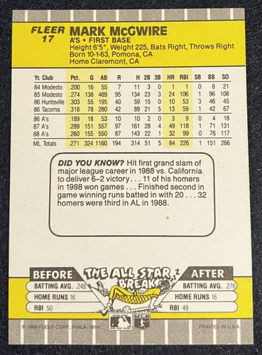 1989 Fleer Mark McGwire #17 NM or Better - Picture 2 of 2