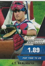J.T. Realmuto 2021 Topps Significant Statistics SS-25 BLACK Serial# 287/299