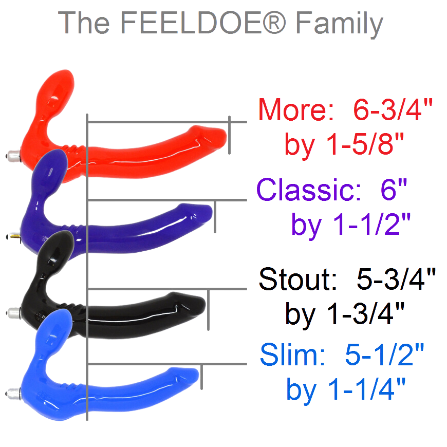 FEELDOE Slim Strapless Strap-on Dildo (Without Vibrator) Size: 5-1/2" X 1-1/4" - Picture 5 of 6