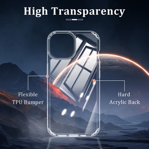 Custodia rigida trasparente sottile antiurto per iPhone 15 Pro Max/ 15 Plus/ 15 Pro/ 15 - Foto 7 di 55