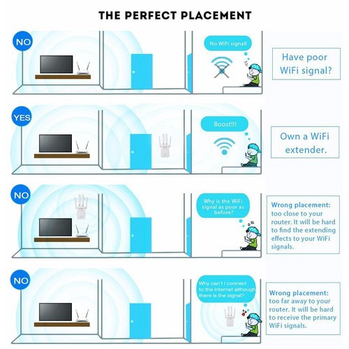 Routeur WIFI sans fil 300Mbps WR09, répéteur de réseau WIFI (AU - Photo 10/12