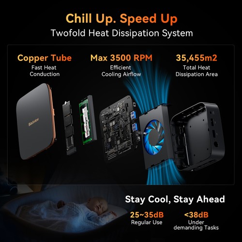 Blackview MP20 Mini PC Intel Twin Lake N150 8GB 256GB SSD Windows 11 Pro WIFI 6 - Zdjęcie 9 z 12