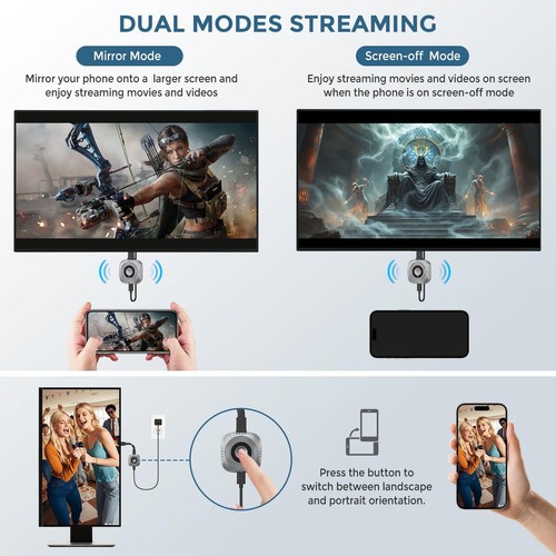 Wireless HDMI Display Dongle Adapter, Portable Transmitter, Streaming Media V... - Picture 8 of 9