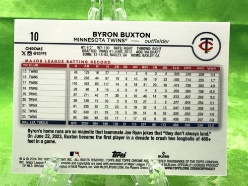 Byron Buxton - Big Apple -2024 Topps Chrome #10 Fanatics Fest Less Than 50 - Picture 2 of 11