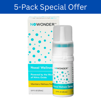 #ad #ad 5 PACK NOWONDER Previously Enovid SaNotize Nitric Oxide Nasal Spray $205.00