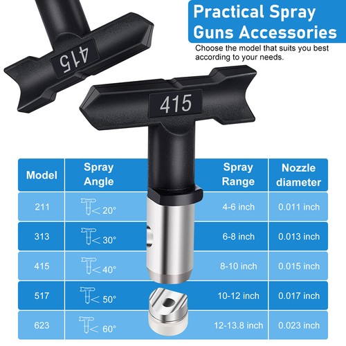 Reversible Spray Tips Airless Sprayer Nozzles For Paint Sprayer 211-517 Series - Picture 4 of 30