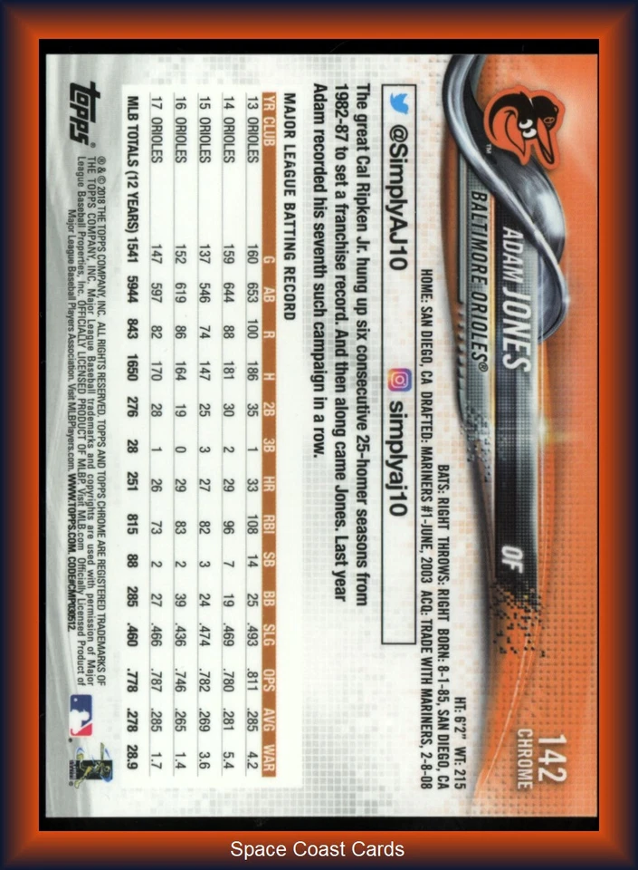 2018 Topps Chrome Sapphire Edition Topps Online Exclusive Adam Jones #142 - Image 2 of 2