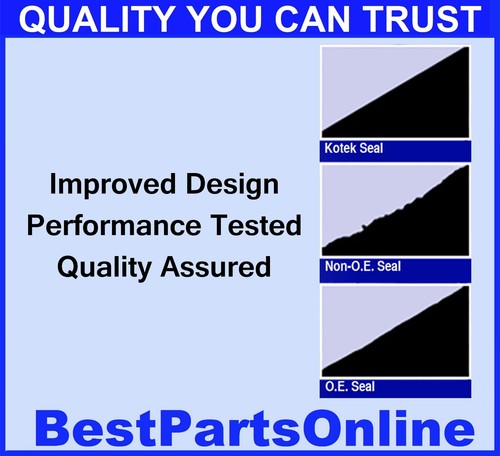 Hydromax Bendix Hub Seals for 1990-1996 International 3700 3800 3600 3000 - Bild 4 von 8