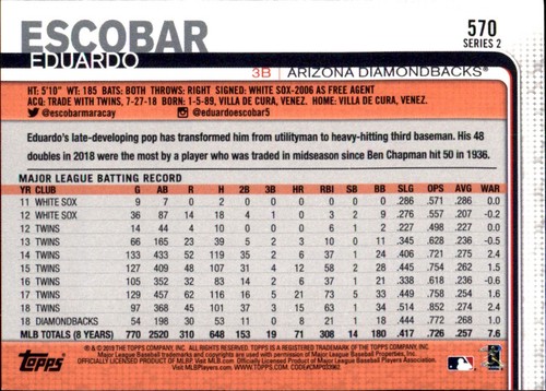 2019 Topps All-Star SILVER VARIATION #453 - #598 Pick Your Own Fav TEAM PLAYER - Picture 239 of 295