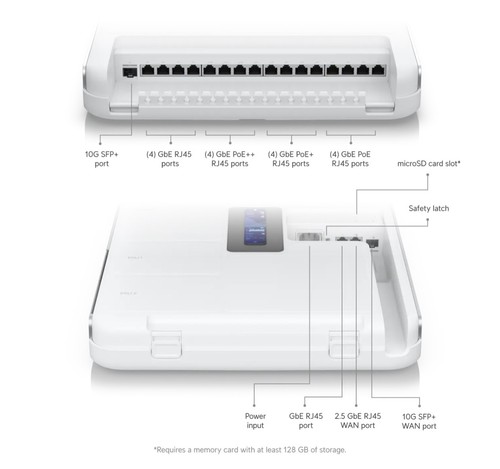 Factory Sealed Ubiquiti UniFi Dream Wall (UDW-US) 2Yr Warranty & Free Shipping   - Picture 6 of 11